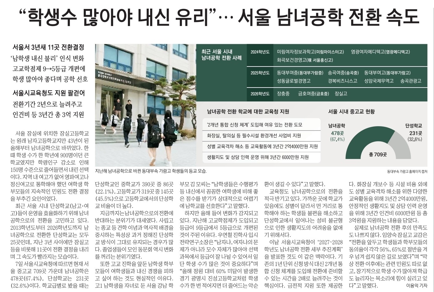 Post image 9
