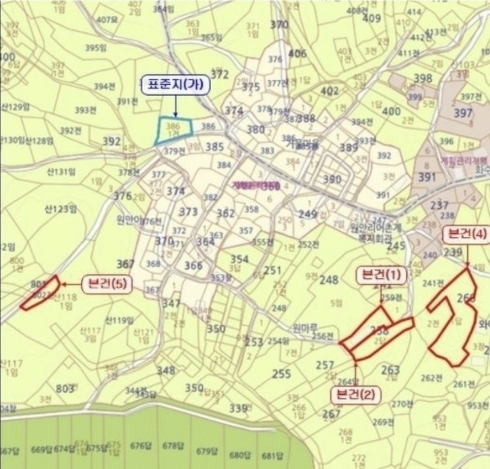 Post image 7