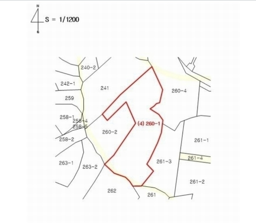 Post image 6