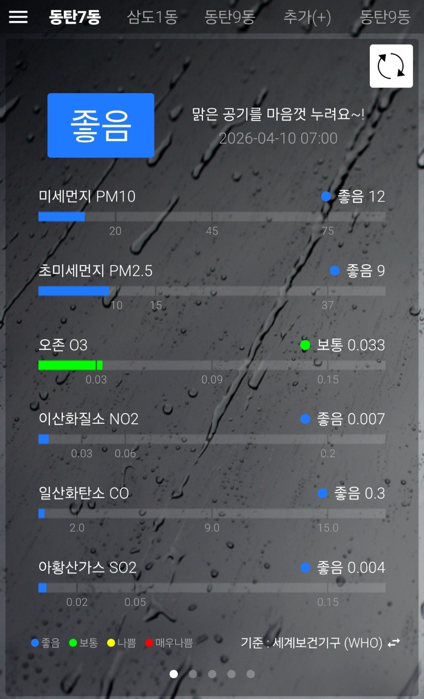 Post image 4