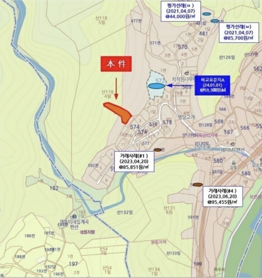 Post image 10