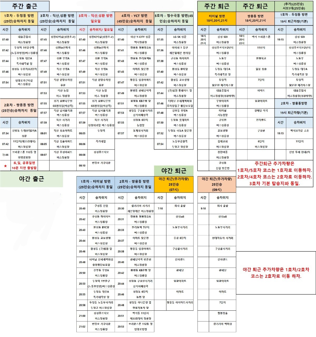 천안2공단) 원하는요일근무/주급알바