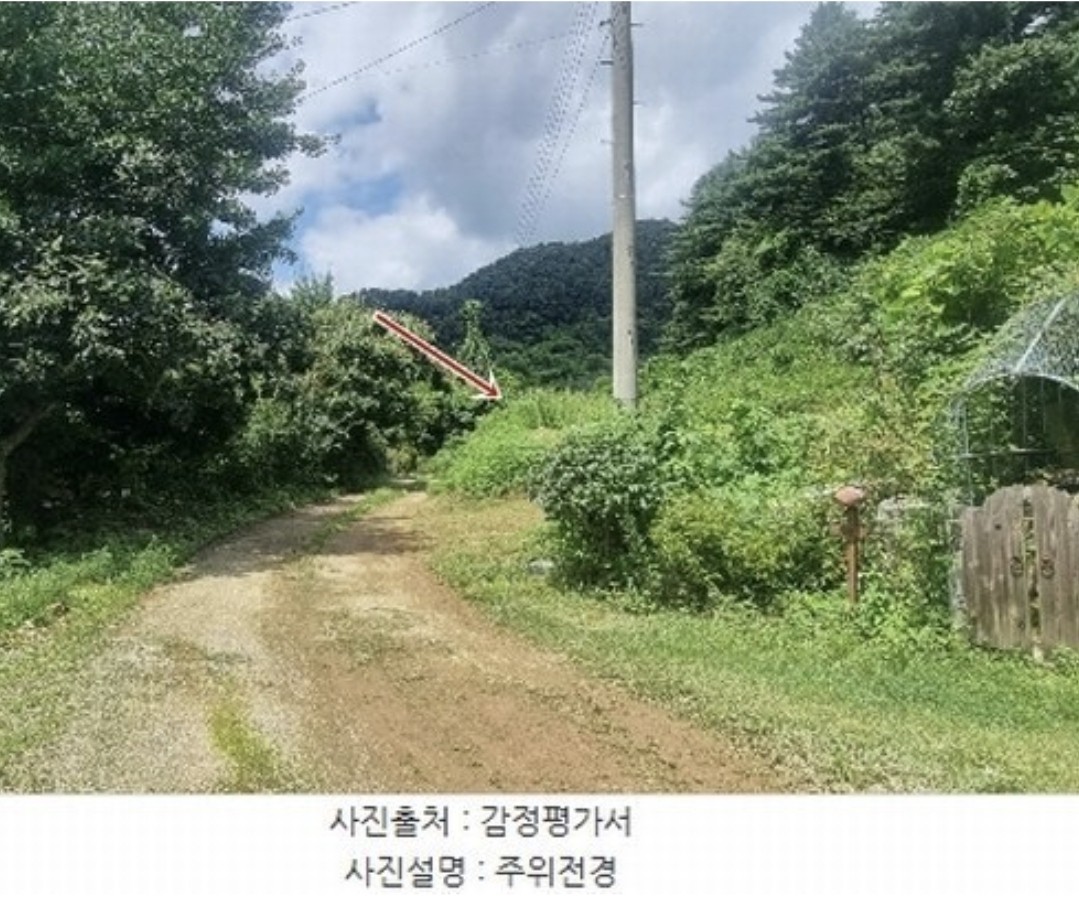 Post image 7