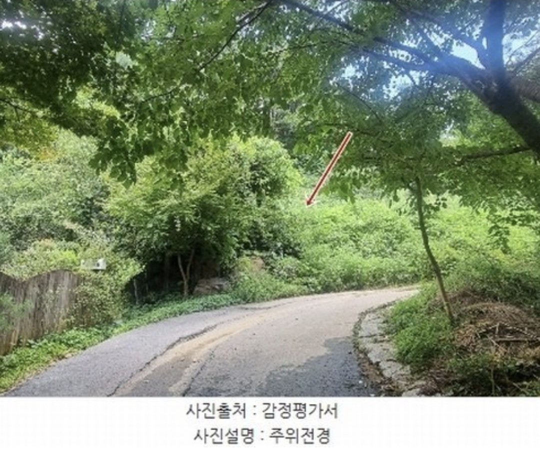 Post image 8