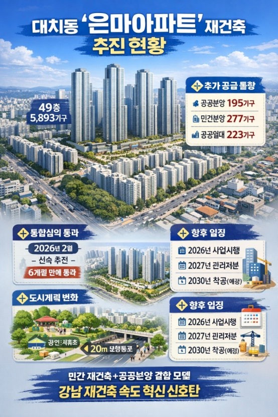 Post image 13