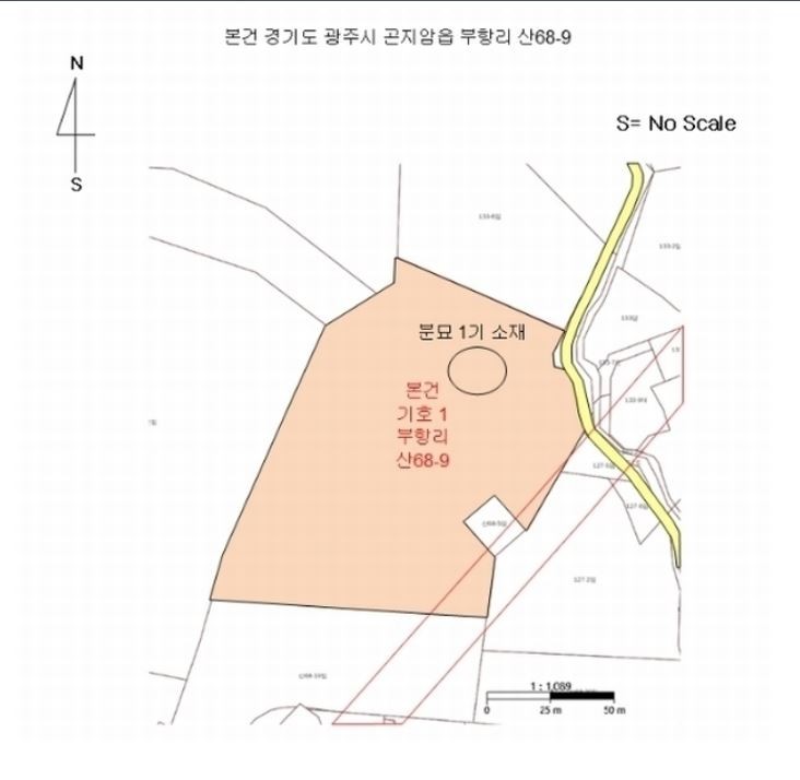 Post image 9
