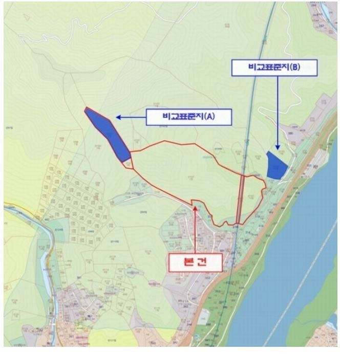 Post image 6