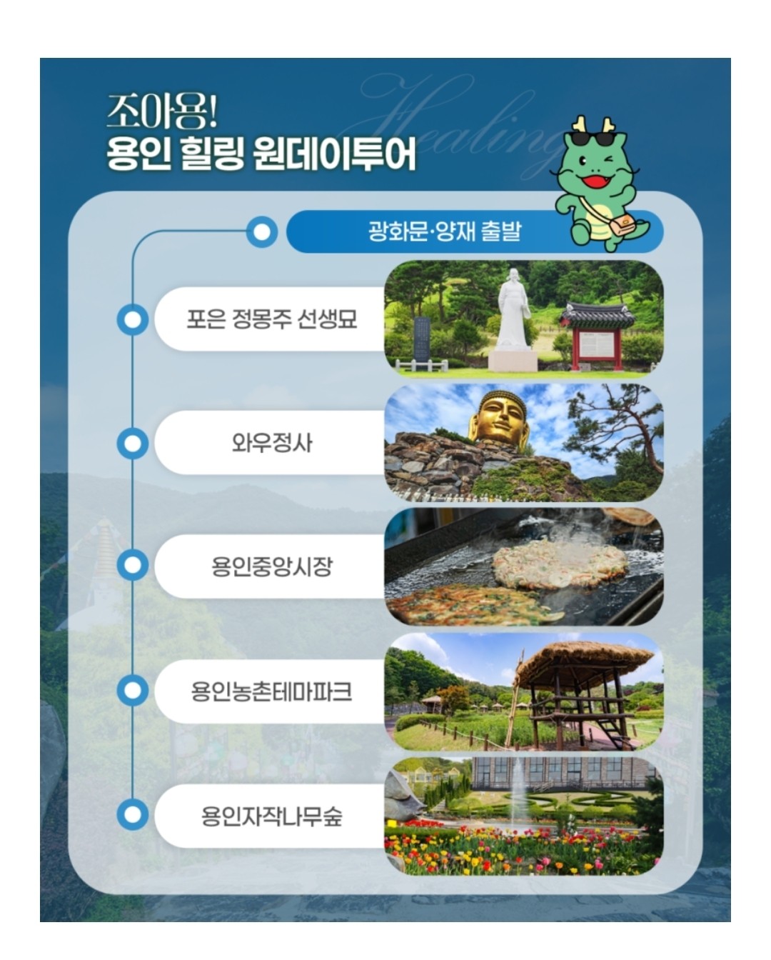 Post image 7