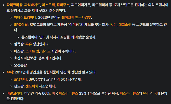 Post image 14