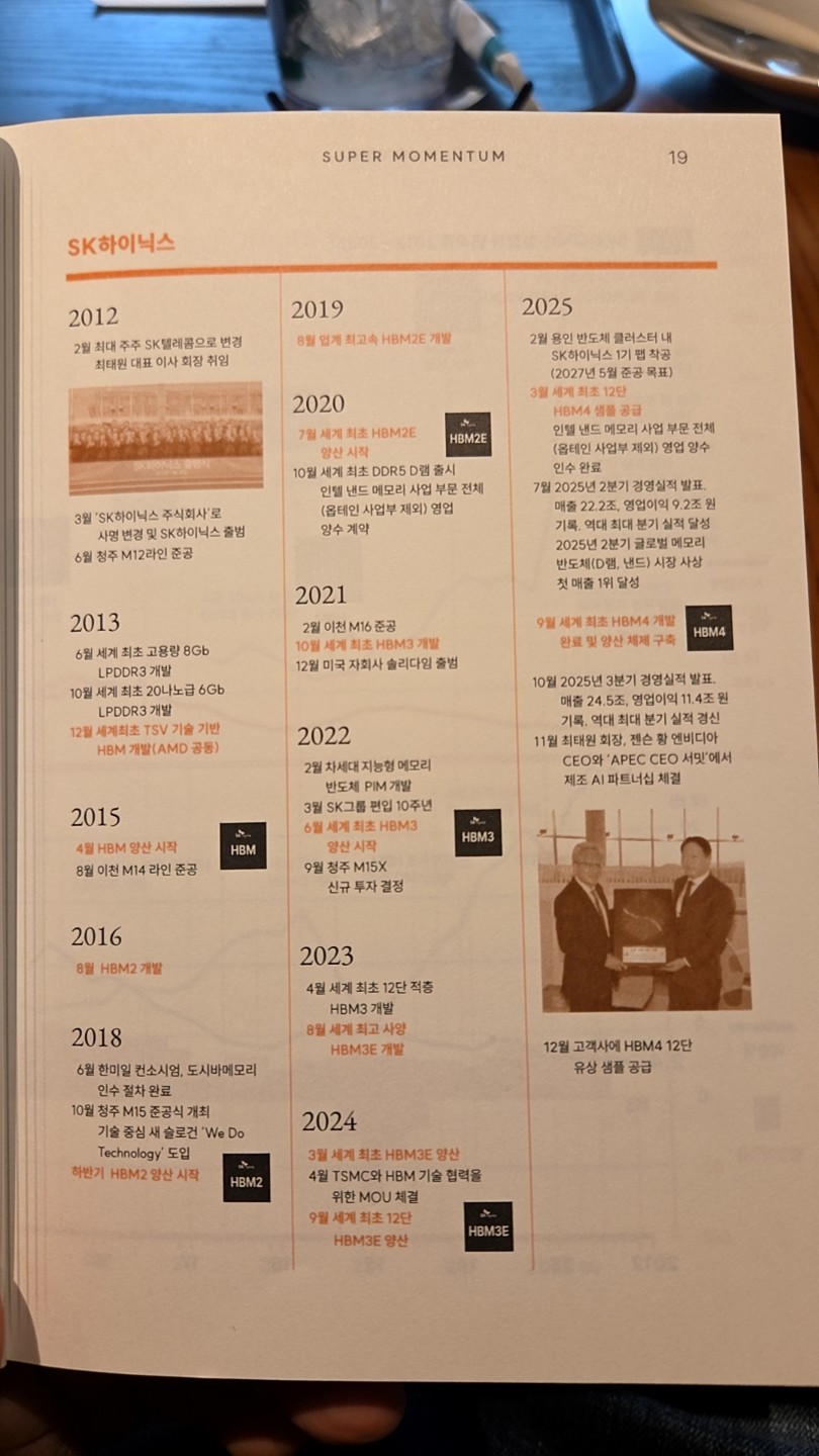 Post image 5
