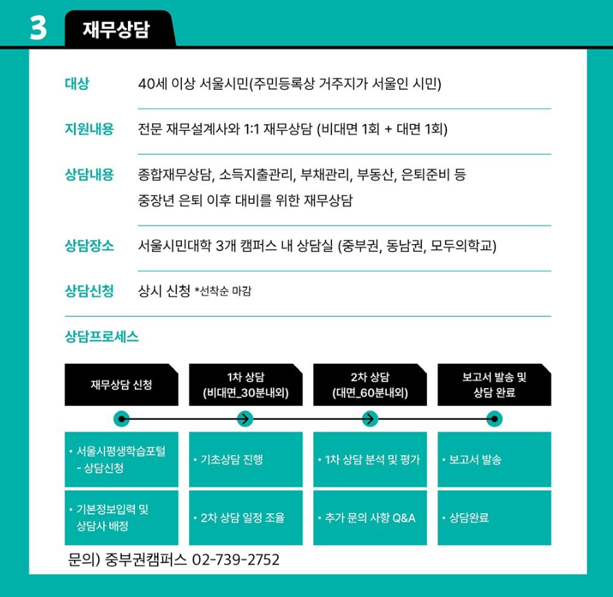 Post image 6