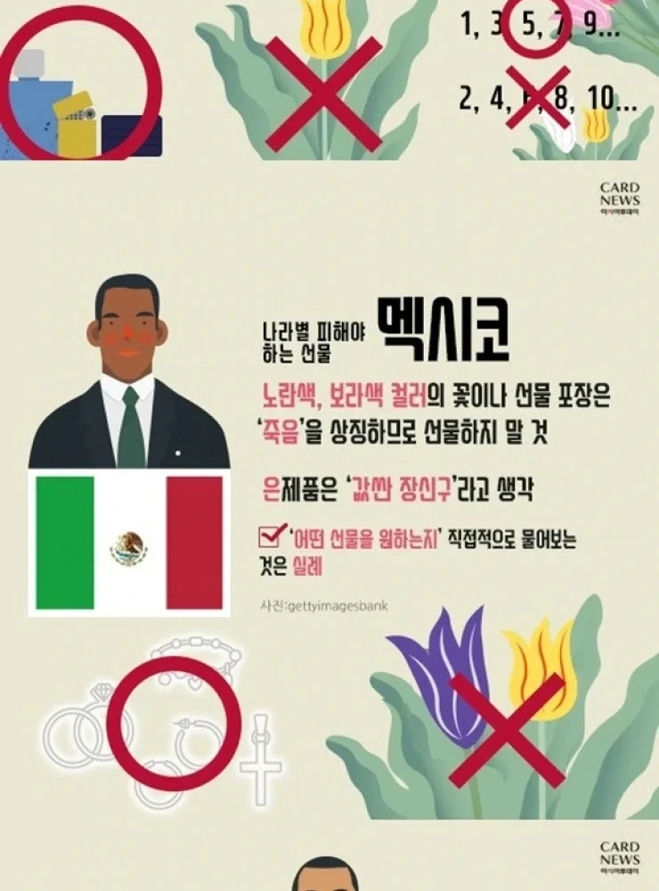 Post image 6