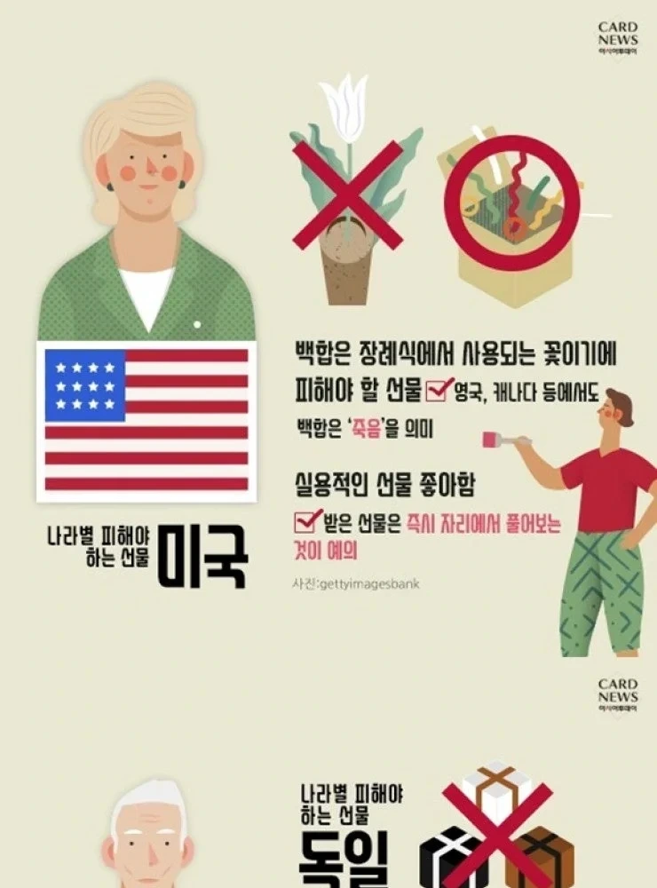 각 나라별 피해야 하는 선물