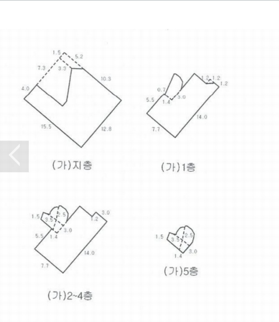 Post image 12