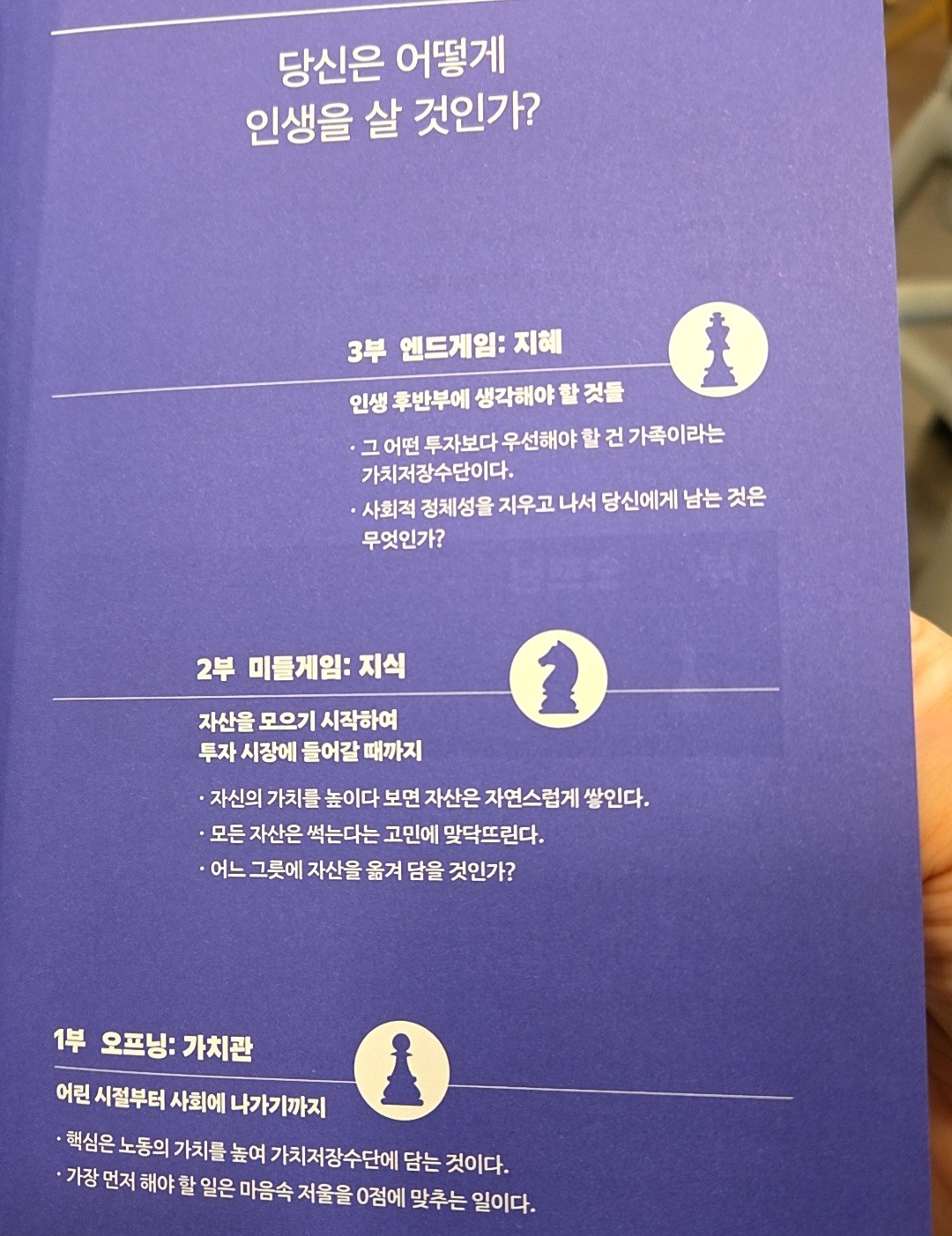 Post image 5