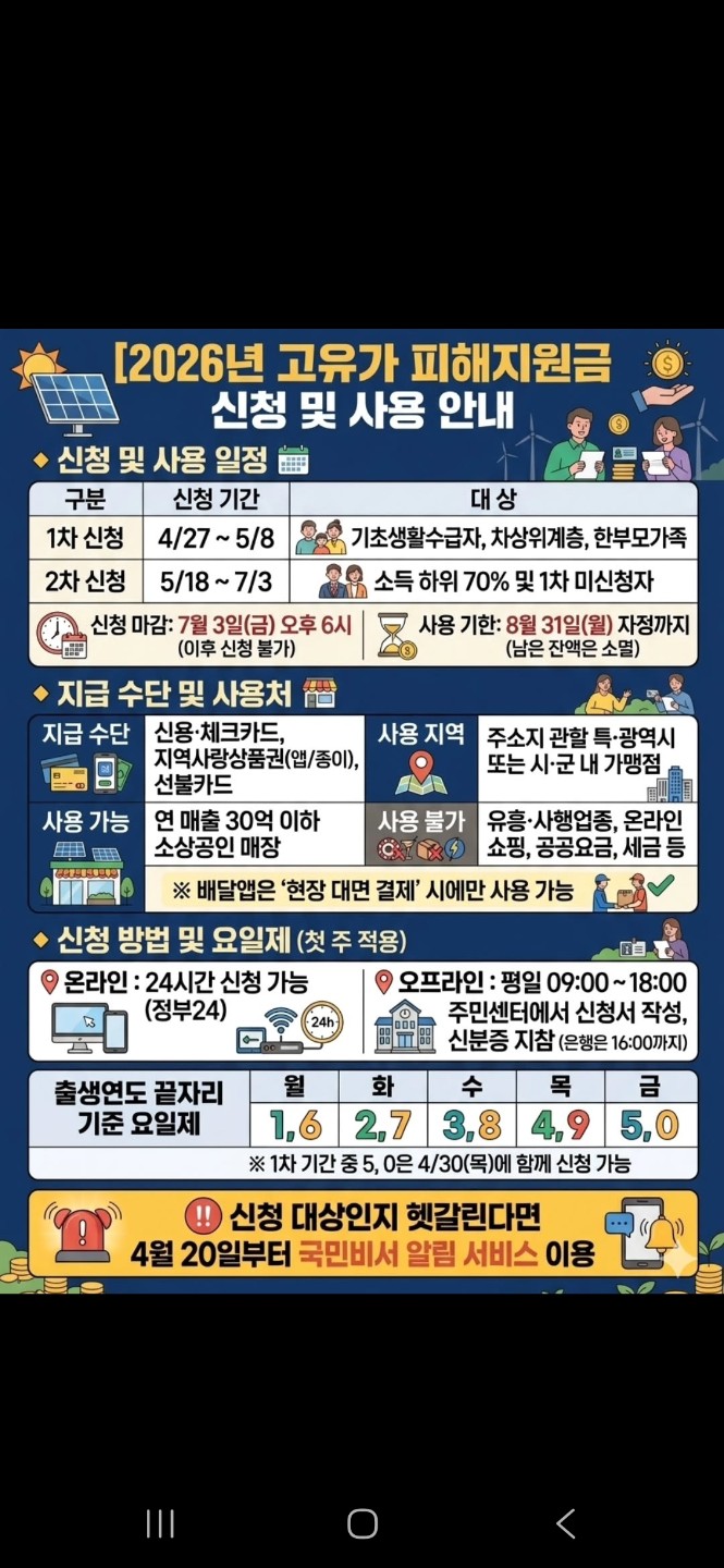 고유가피해지원금 신청방법