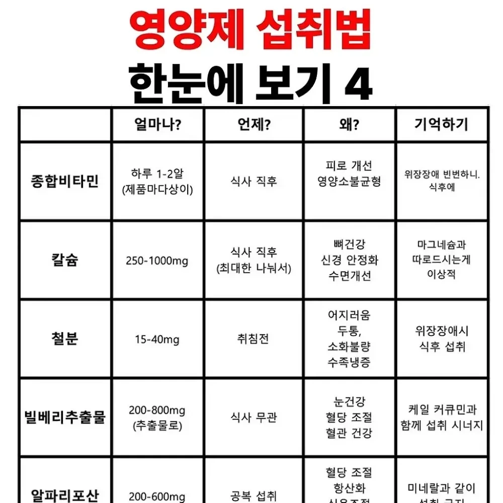 Post image 7