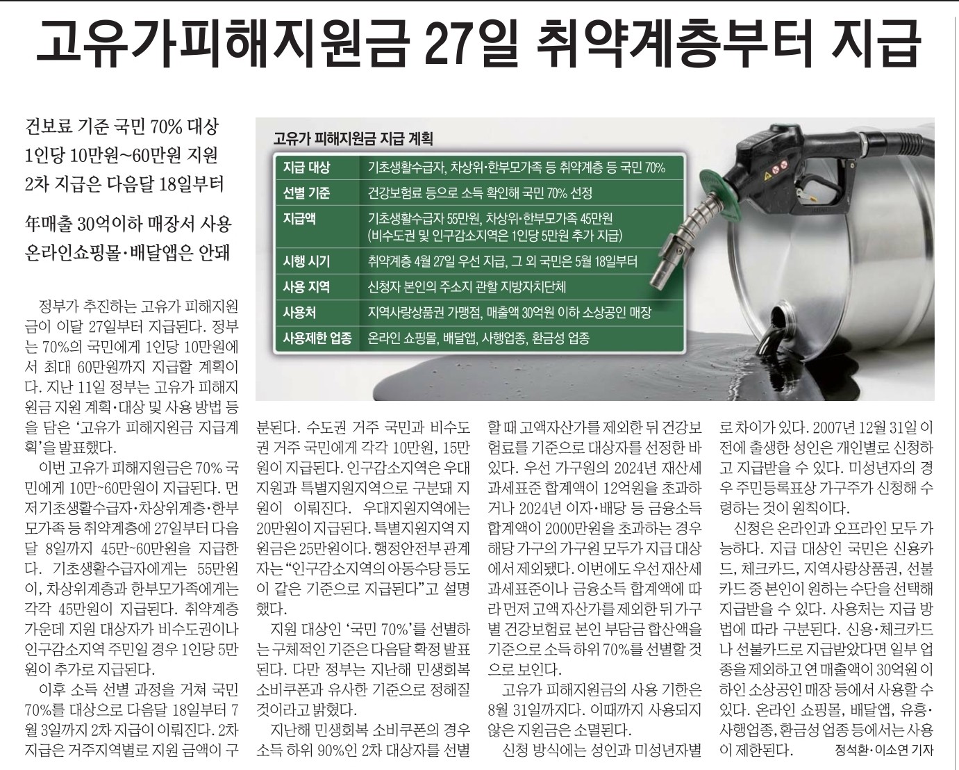 Post image 14