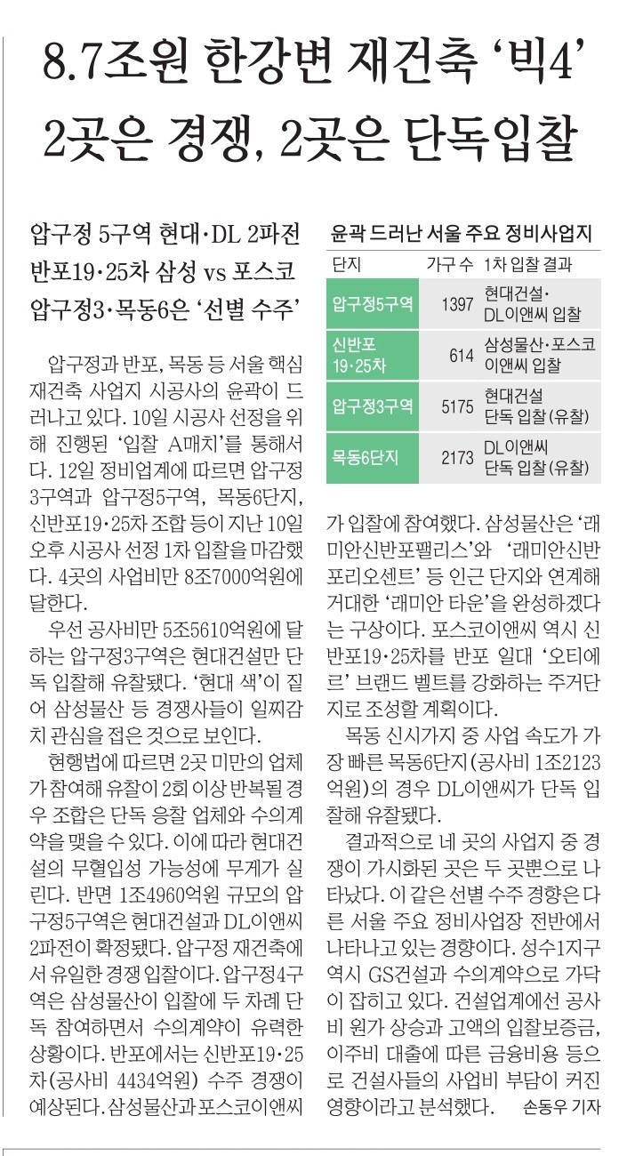 Post image 9