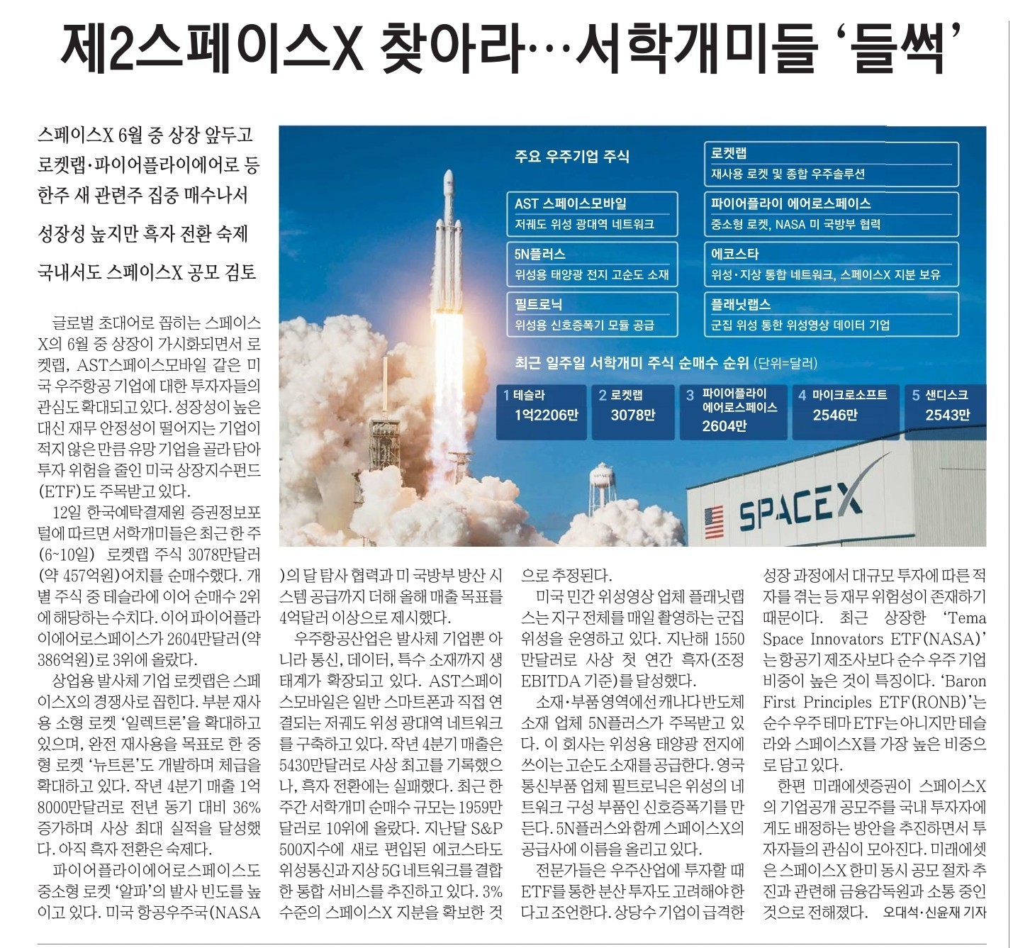 Post image 9