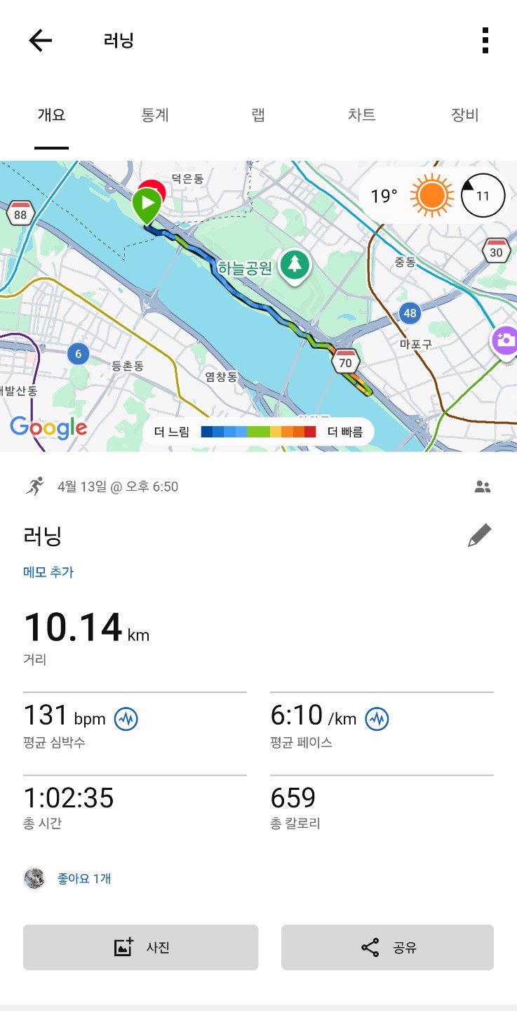 오운완