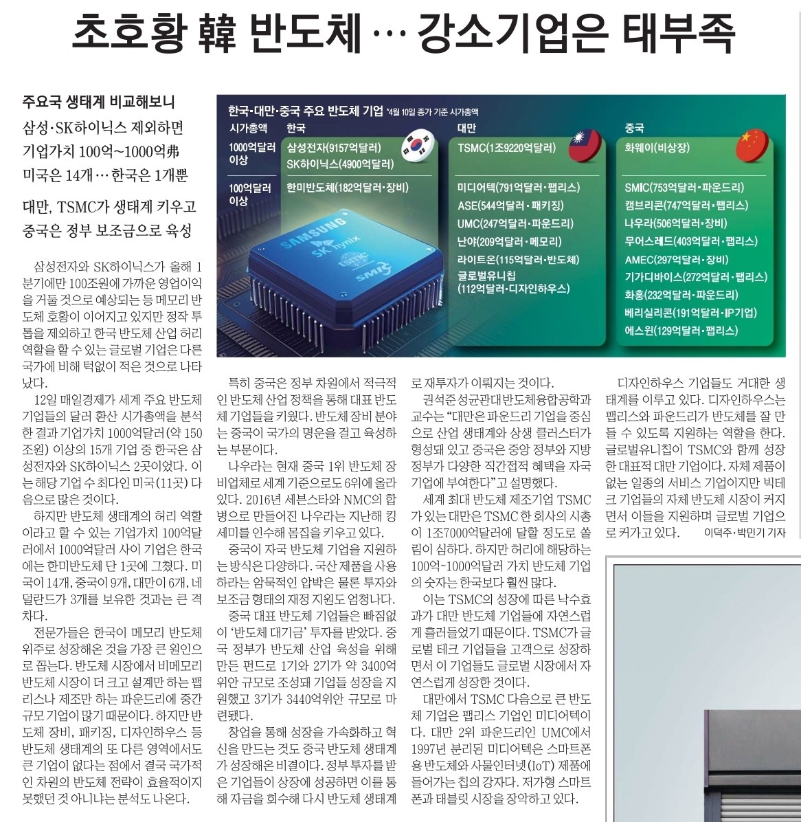 Post image 20