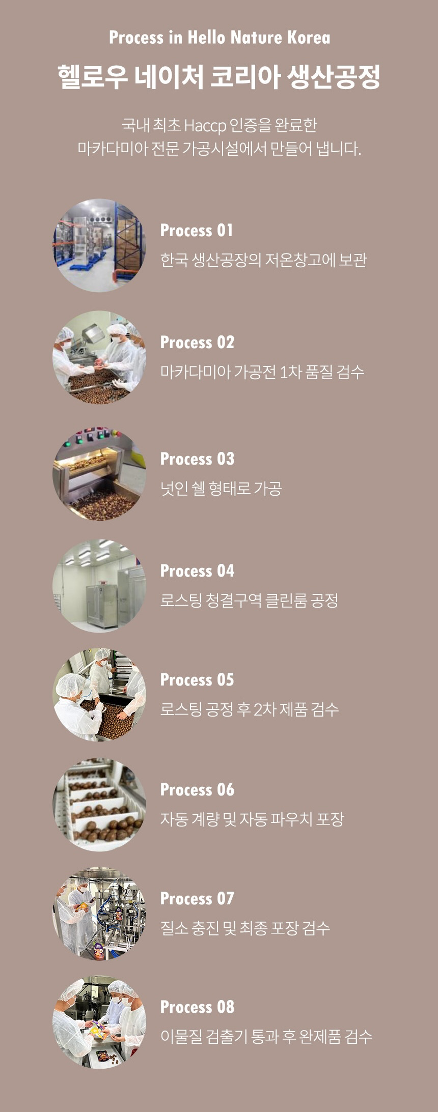 Post image 32