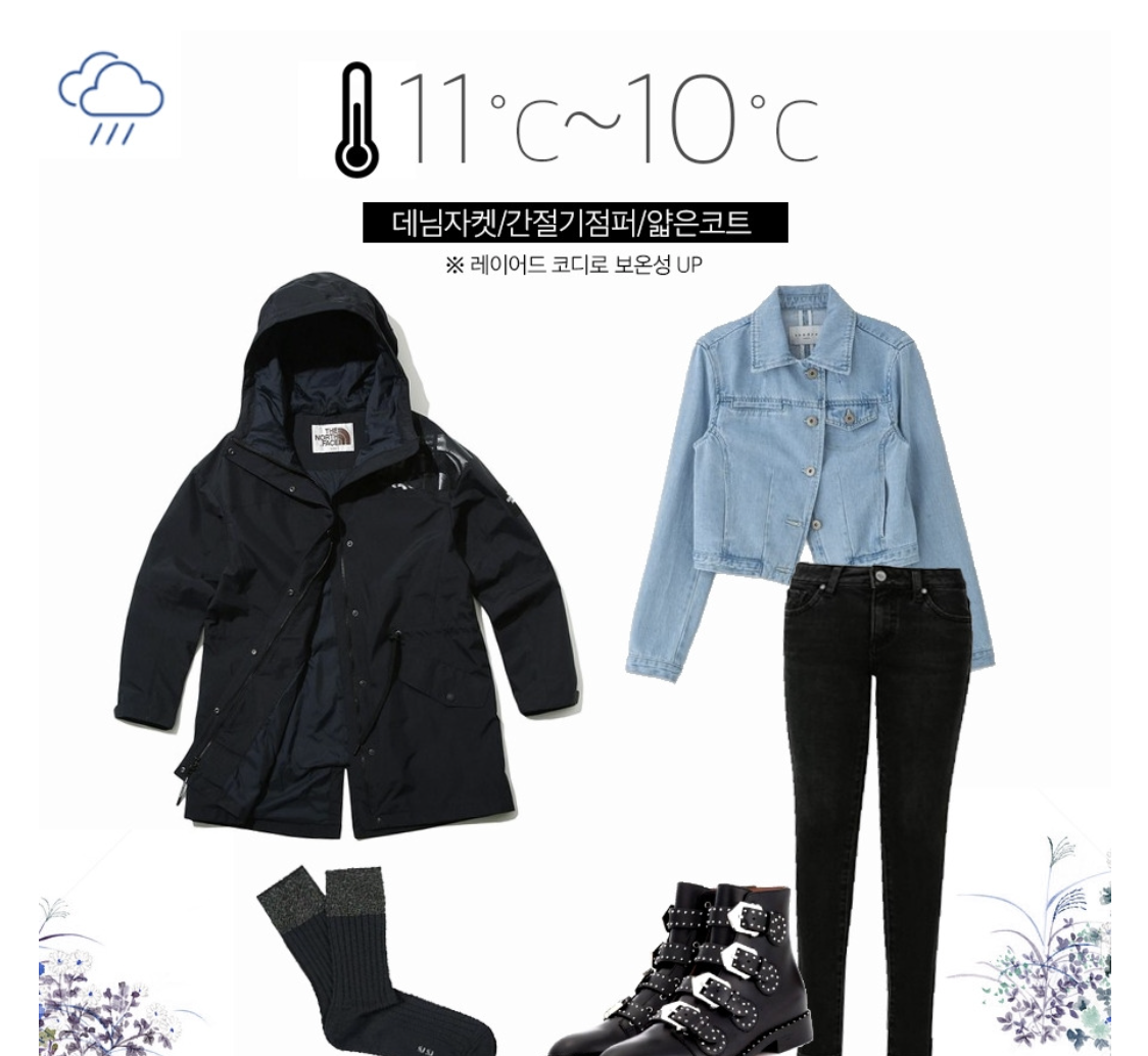 Post image 9