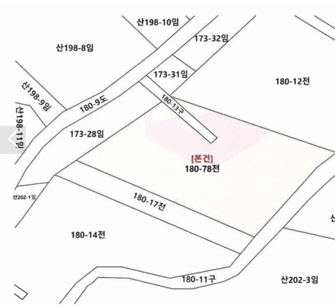Post image 8