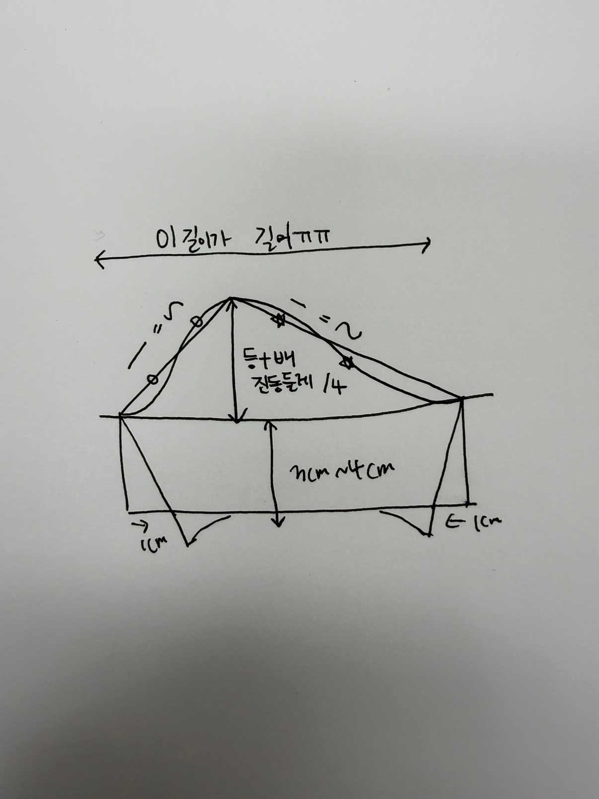 Post image 4