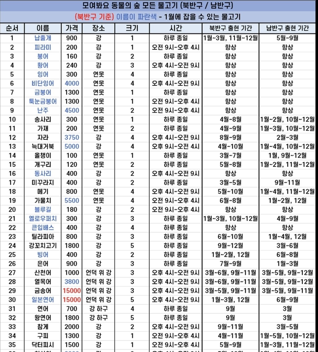 Post image 5