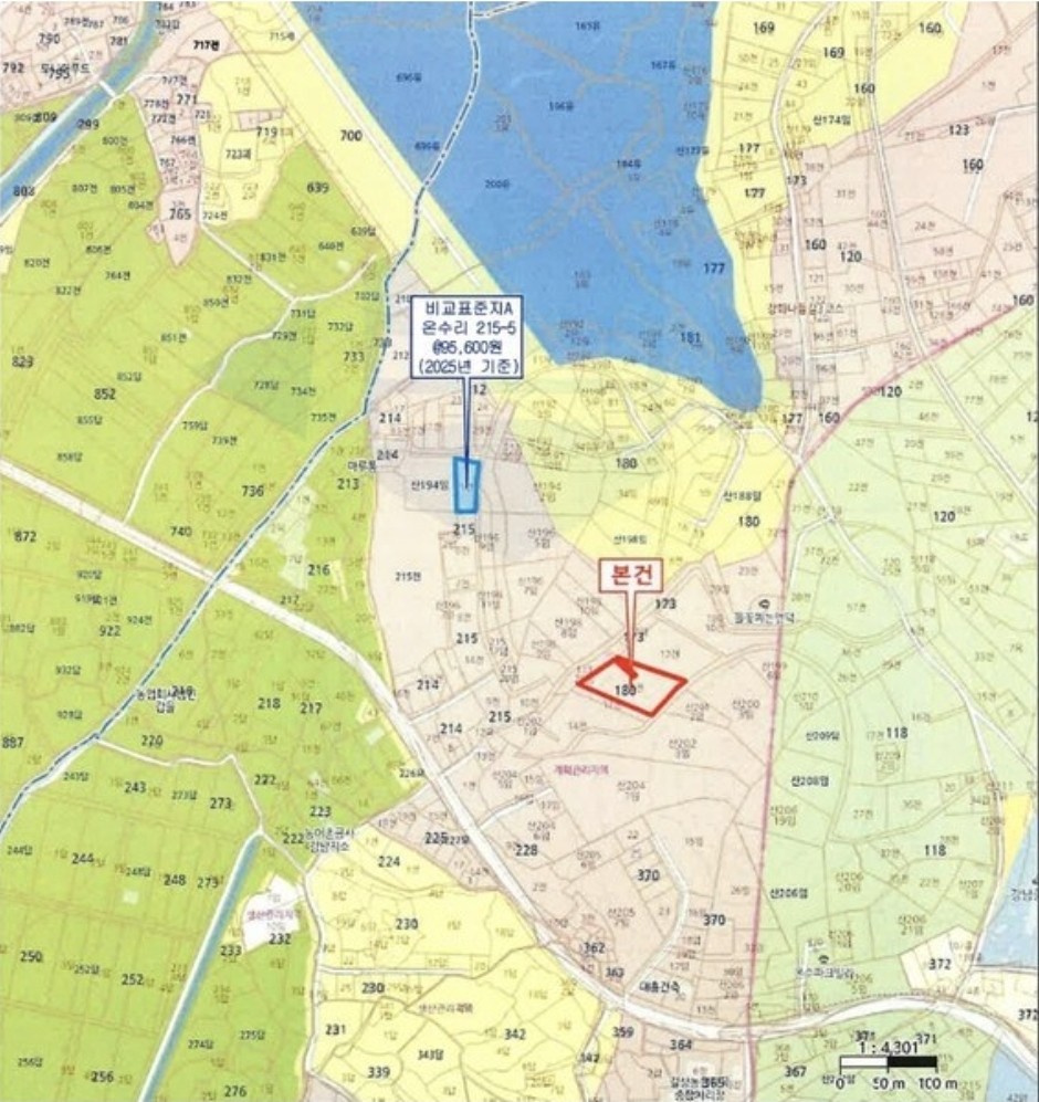 Post image 9