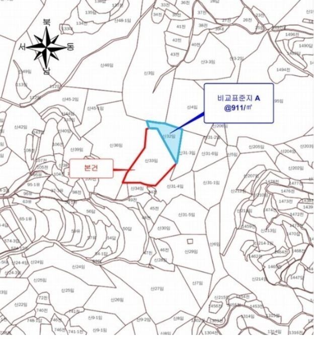 Post image 8