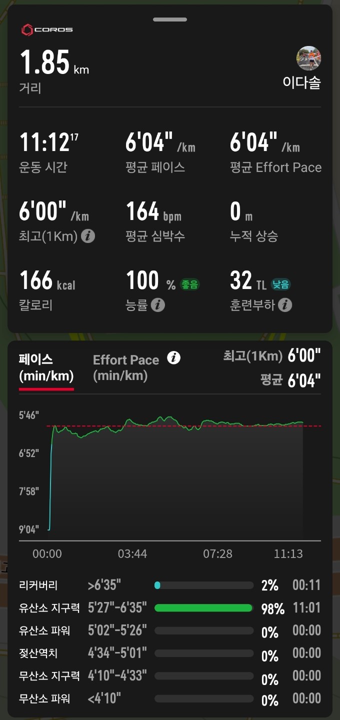 베가배리