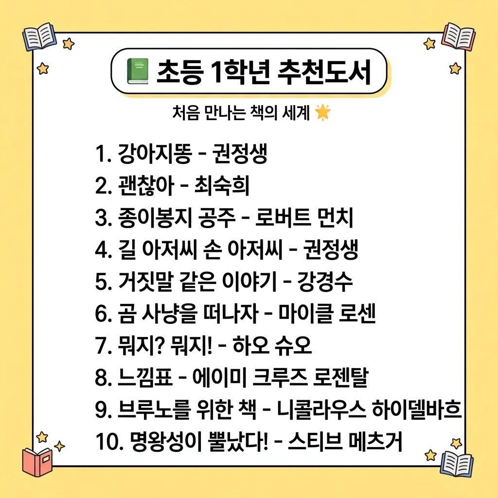 Post image 7