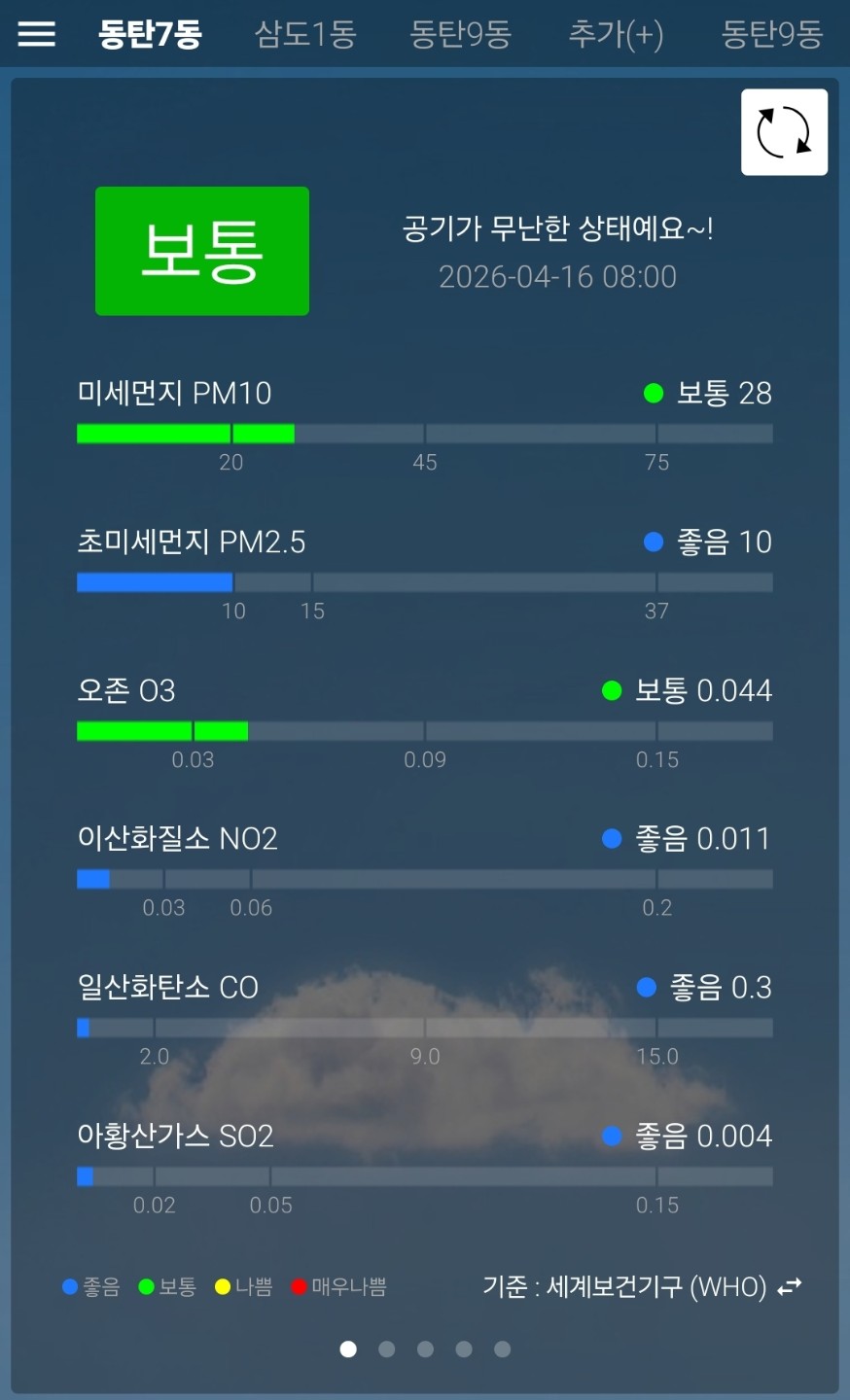 이제 반팔입어야 하네요~얼른 겨울옷 정리해야겠어요ㅋㅋ