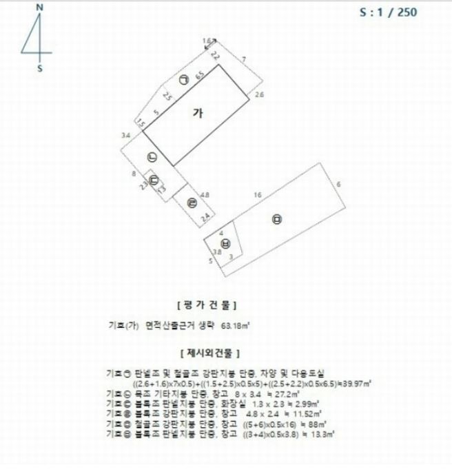 Post image 14