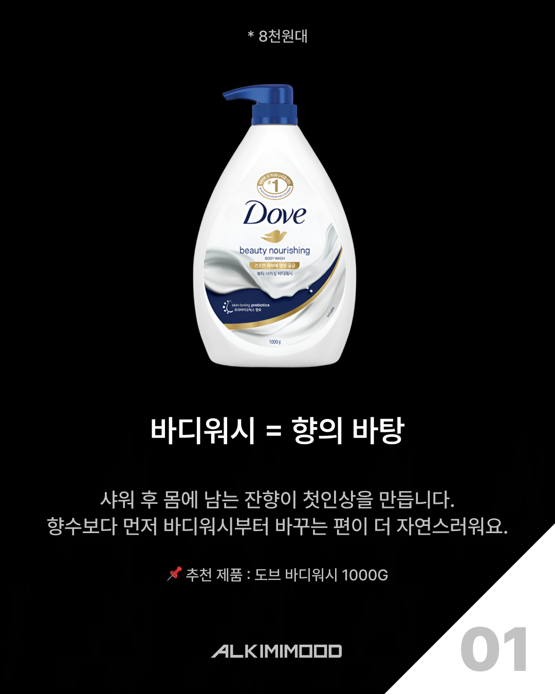 남자 향 관리 필수템 6