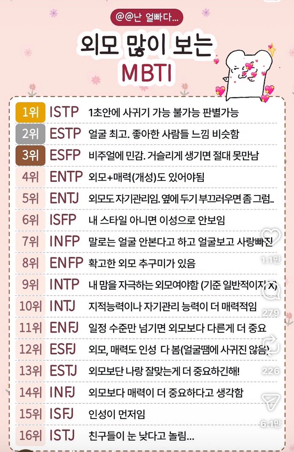 외모많이보는mbtibbbbbbnnmnmm