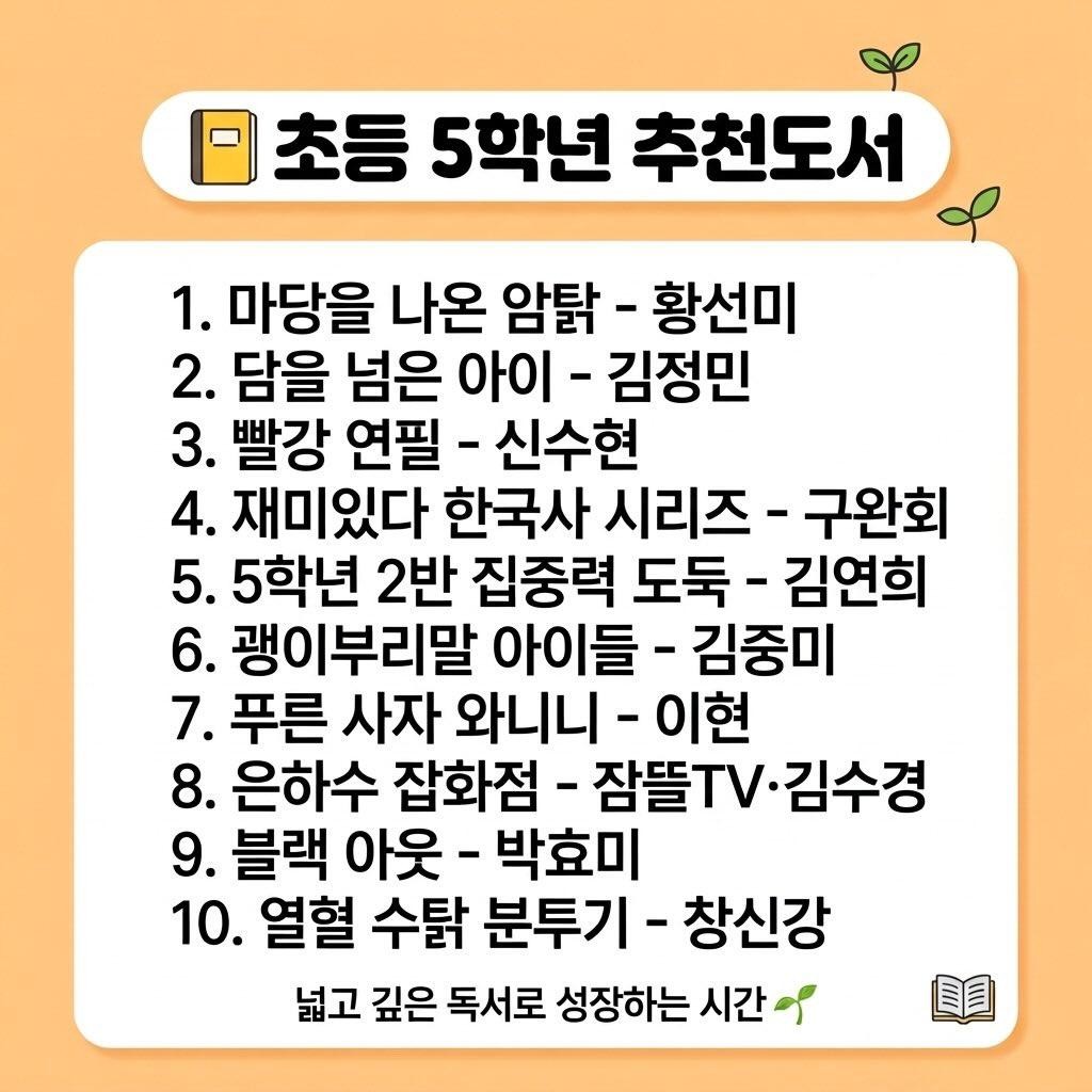 초등학교 1학년부터 6학년 추천도서 올려드려요!