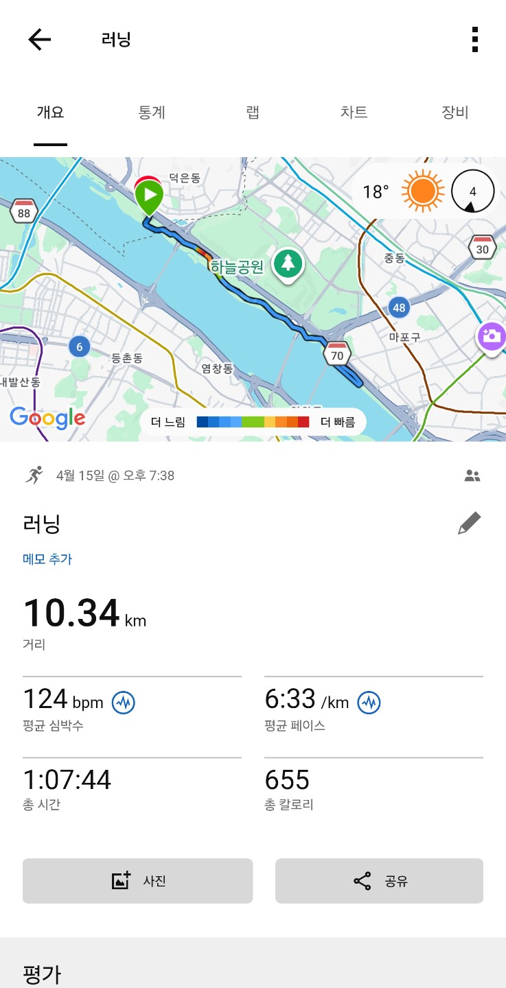 오운완