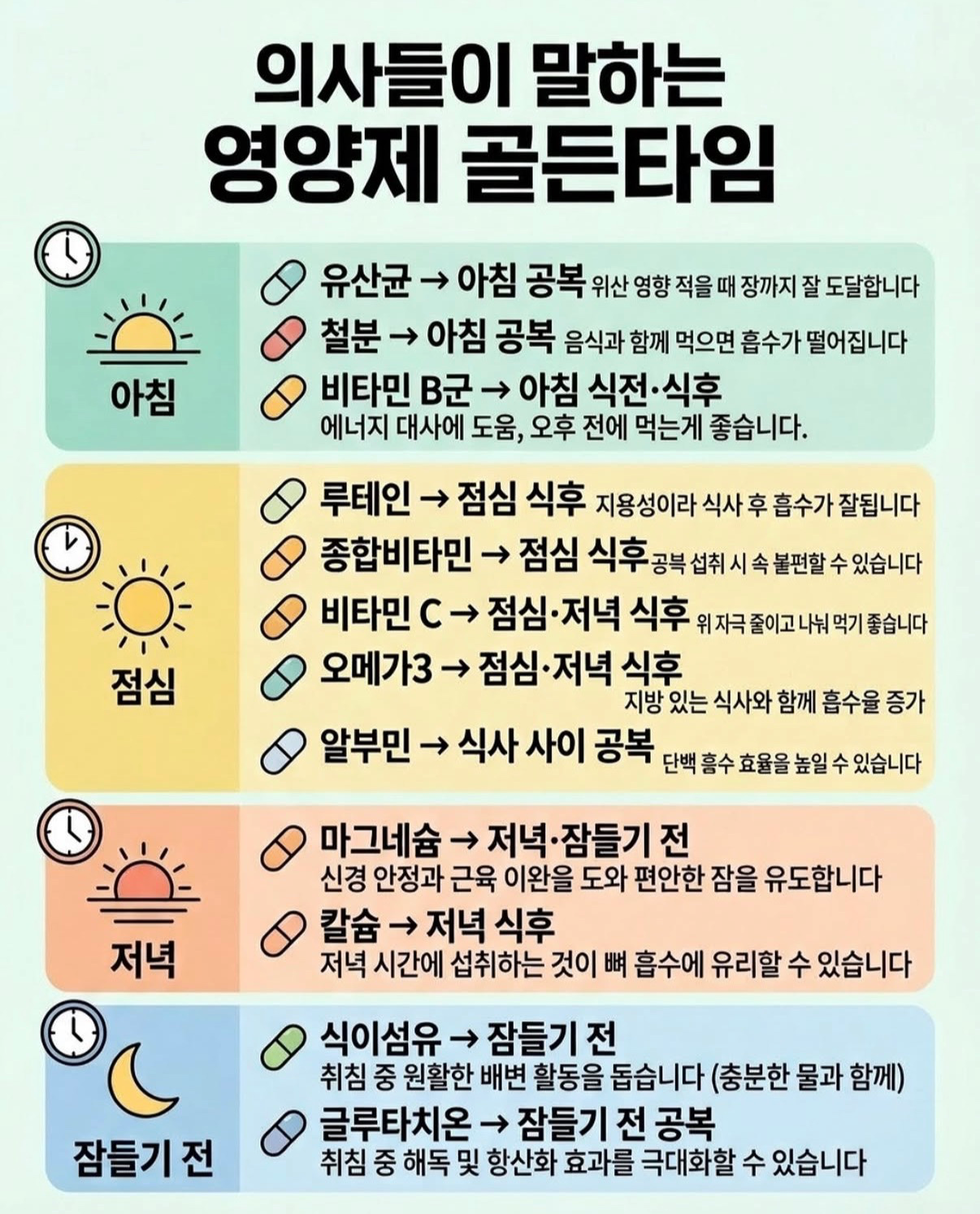 의사들이 말하는 영양제 골든타임!