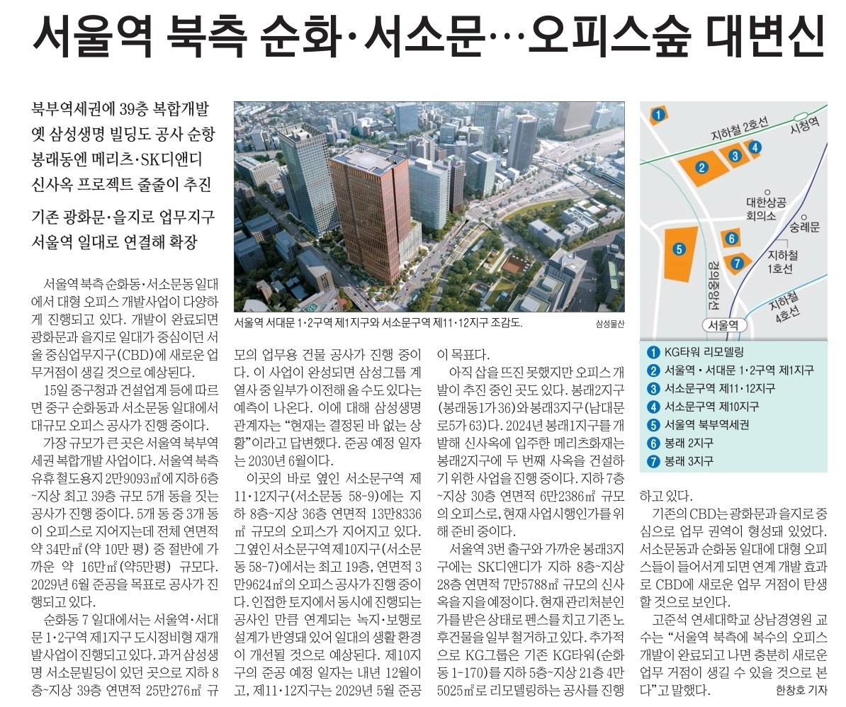 Post image 8