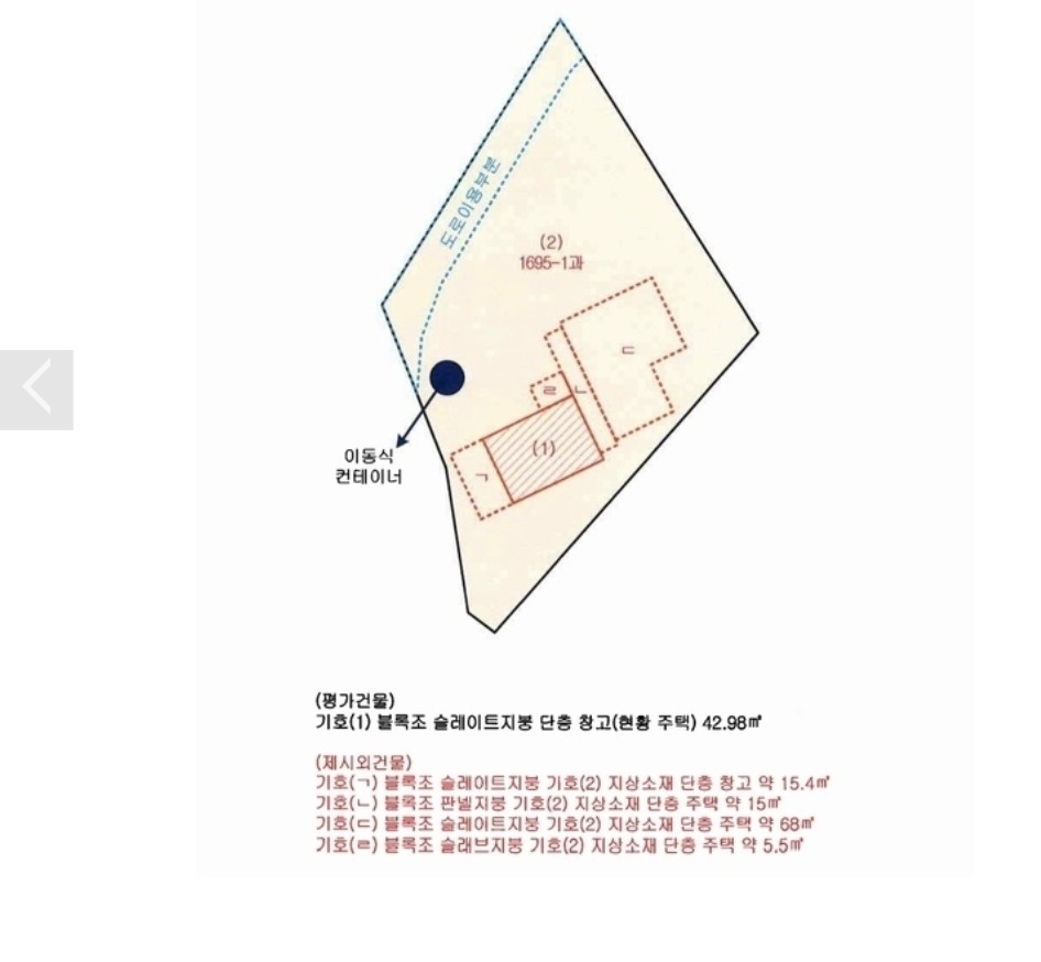 Post image 14
