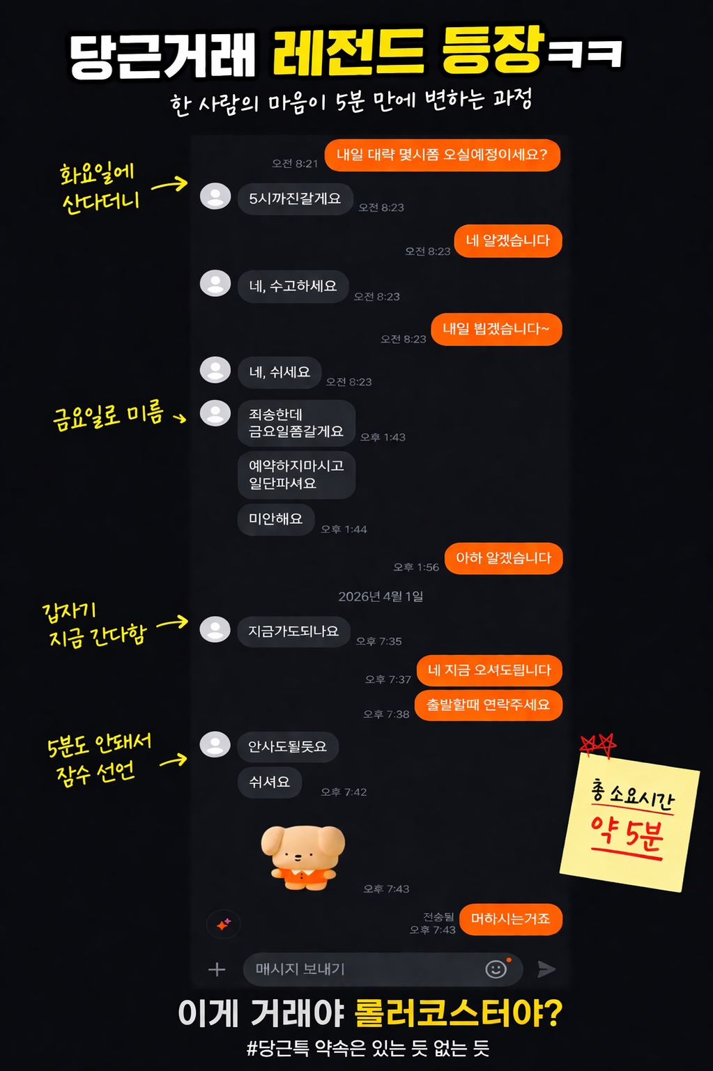 약속이 이렇게 가벼울 수 있냐…