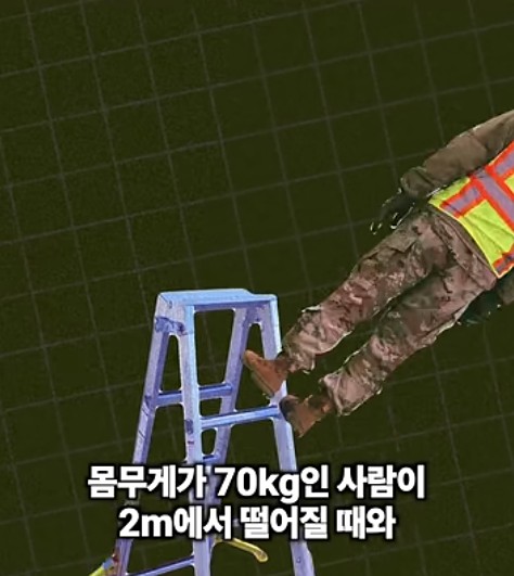 Post image 10