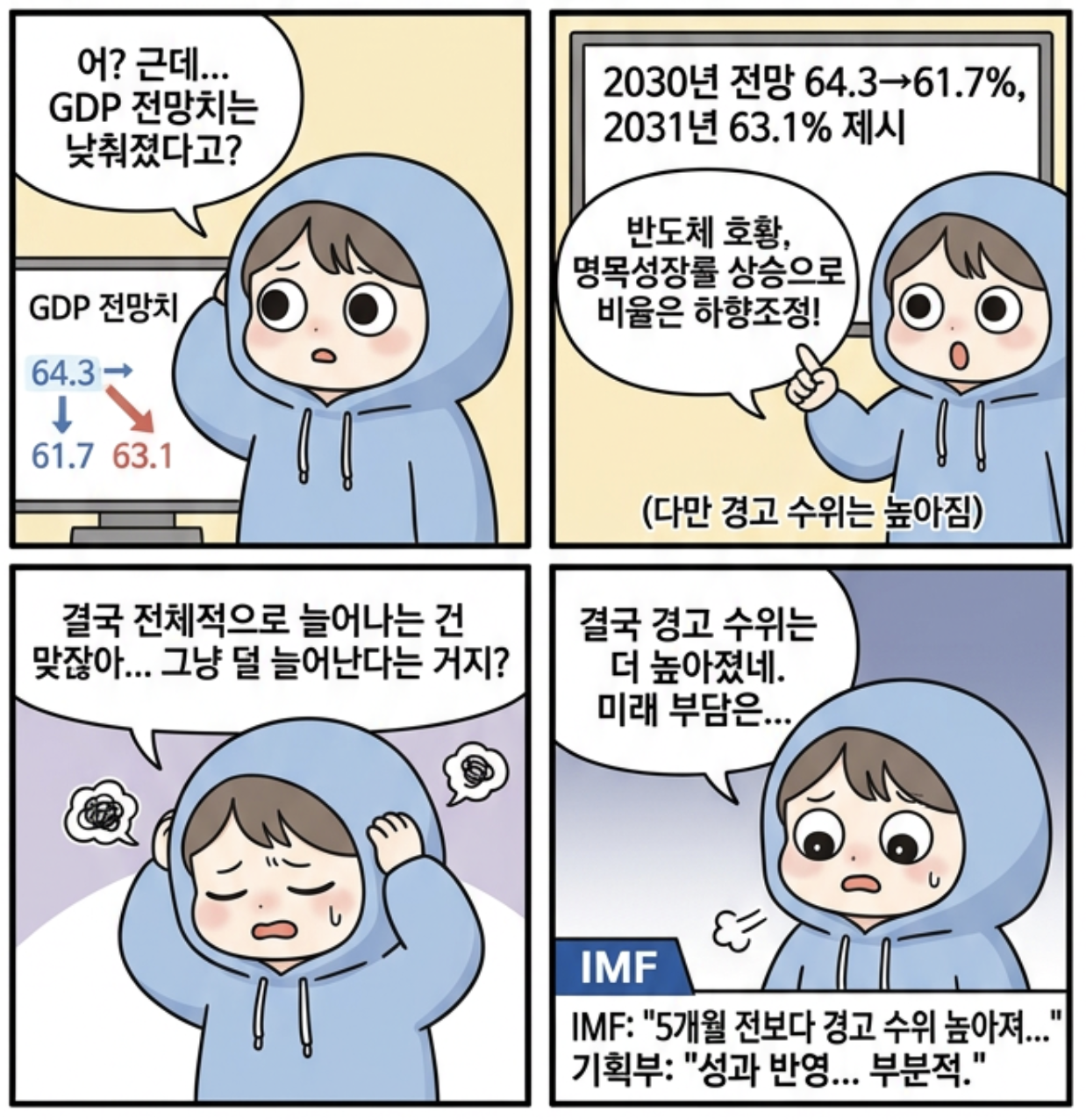Post image 3