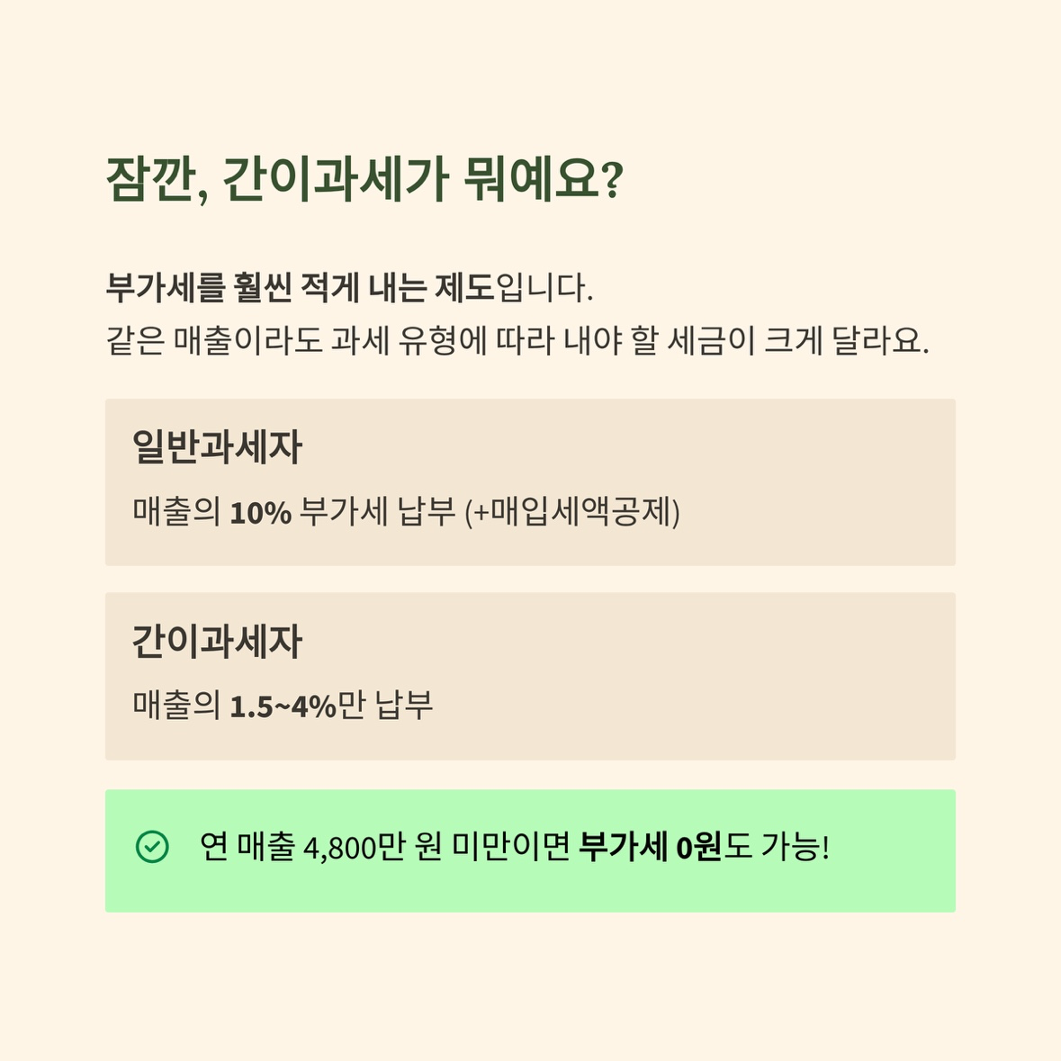 간이과세 배제지역 축소! 내가게도 해당될까?
