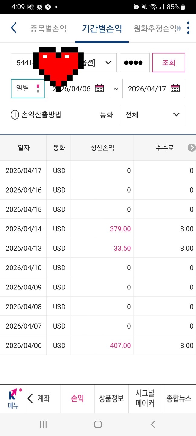 4월도 두번 매매