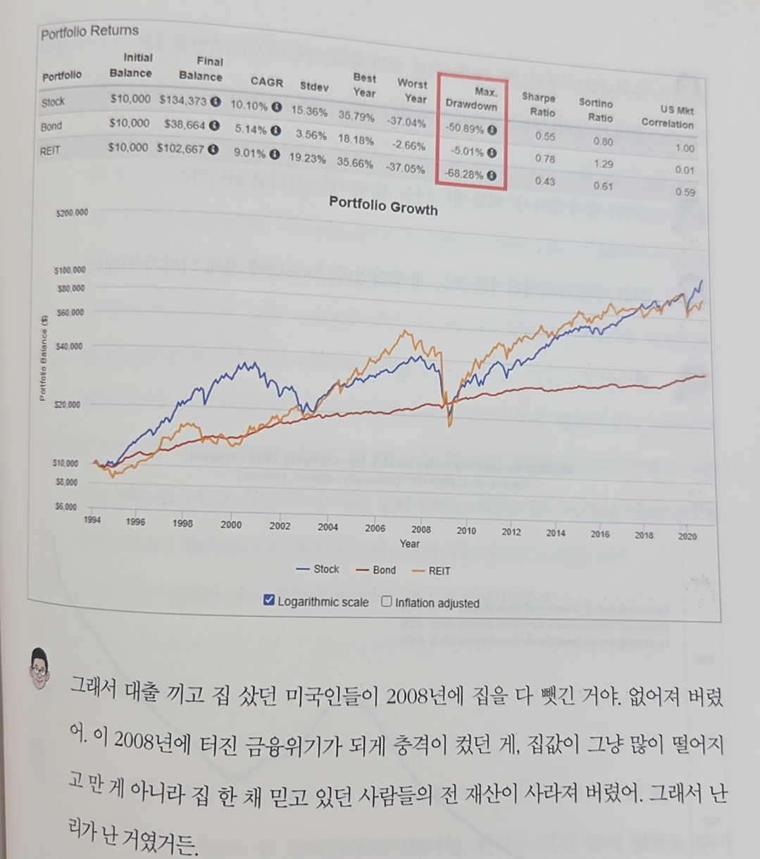 Post image 18